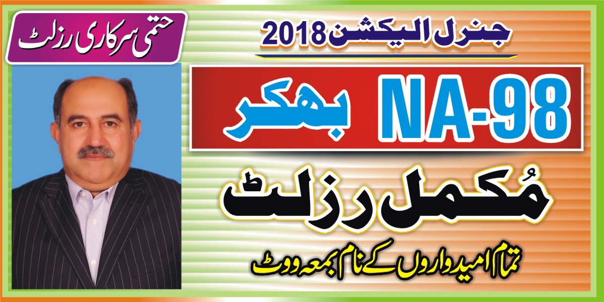 NA98 Bhakkar Election 2018 Full Result Candidates Vote