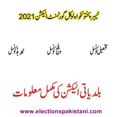 Karak Local Government Elections 2021 KPK lnformation Result